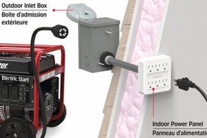 Best Energizer Portable Generator Wall Kits & Setup Best Portable Generators: Power Anytime, Anywhere Best Energizer Portable Generator Wall Kits & Setup | Best Portable Generators: Power Anytime, Anywhere
