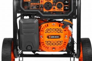 Price Of A Portable Generator Best Portable Generators: Power Anytime, Anywhere Price Of A Portable Generator | Best Portable Generators: Power Anytime, Anywhere
