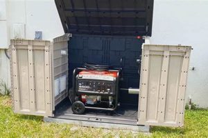 Safe & Secure: Storing Portable Generators Outdoors Best Portable Generators: Power Anytime, Anywhere Safe & Secure: Storing Portable Generators Outdoors | Best Portable Generators: Power Anytime, Anywhere