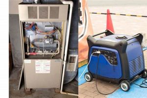 Safe Gas Furnace Hookup to Portable Generator Guide | Best Portable Generators: Power Anytime, Anywhere