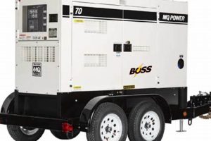 Best 70 kW Portable Generators: Top Picks & Reviews | Best Portable Generators: Power Anytime, Anywhere