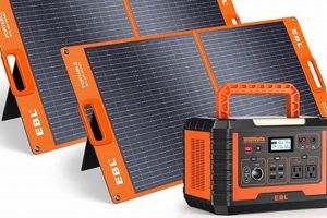Difference Between Solar Generator And Portable Power Station | Best Portable Generators: Power Anytime, Anywhere