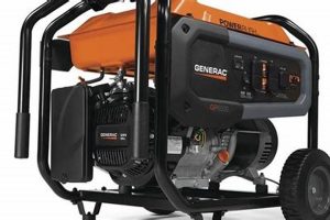 Portable Generators At Menards Best Portable Generators: Power Anytime, Anywhere Portable Generators At Menards | Best Portable Generators: Power Anytime, Anywhere