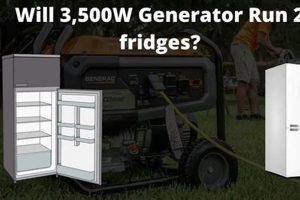 Best Portable Generators To Run Your Fridge During Outages Best Portable Generators: Power Anytime, Anywhere Best Portable Generators To Run Your Fridge During Outages | Best Portable Generators: Power Anytime, Anywhere