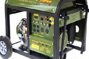 Best Sportsman Portable Generator Review & Guide Best Portable Generators: Power Anytime, Anywhere Best Sportsman Portable Generator Review & Guide | Best Portable Generators: Power Anytime, Anywhere