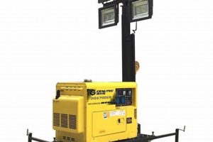 Portable Generator Lights Best Portable Generators: Power Anytime, Anywhere Portable Generator Lights | Best Portable Generators: Power Anytime, Anywhere