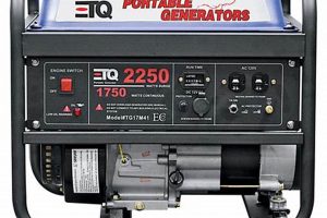 Reliable TQ Portable Generator 2250: Power On the Go Best Portable Generators: Power Anytime, Anywhere Reliable TQ Portable Generator 2250: Power On the Go | Best Portable Generators: Power Anytime, Anywhere