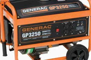 Powerful Generac GP 17500E Portable Generator Review Best Portable Generators: Power Anytime, Anywhere Powerful Generac GP 17500E Portable Generator Review | Best Portable Generators: Power Anytime, Anywhere