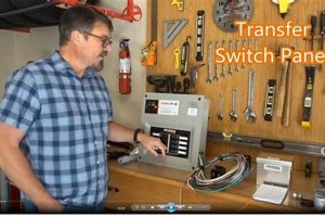 Safely Turn Off Your Portable Generator: A Guide Best Portable Generators: Power Anytime, Anywhere Safely Turn Off Your Portable Generator: A Guide | Best Portable Generators: Power Anytime, Anywhere