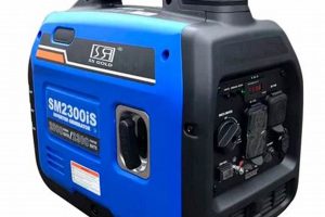 Best Super Silent Portable Generators for 2024 Best Portable Generators: Power Anytime, Anywhere Best Super Silent Portable Generators for 2024 | Best Portable Generators: Power Anytime, Anywhere