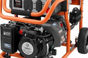 Best Ridgid Portable Generators: Reviews & Guide Best Portable Generators: Power Anytime, Anywhere Best Ridgid Portable Generators: Reviews & Guide | Best Portable Generators: Power Anytime, Anywhere