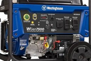 Powerful Westinghouse 7500/9000 Generator Review | Best Portable Generators: Power Anytime, Anywhere