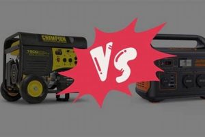 Best Portable Generator vs Power Station: 2024 Guide | Best Portable Generators: Power Anytime, Anywhere