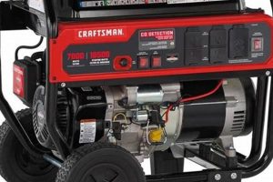Top-Rated Craftsman Portable Generators for 2024 | Best Portable Generators: Power Anytime, Anywhere