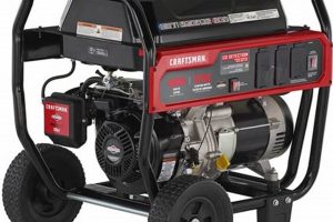 Portable Generator At Lowes | Best Portable Generators: Power Anytime, Anywhere