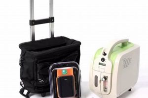 Used Portable Oxygen Generators: Guide & Tips | Best Portable Generators: Power Anytime, Anywhere