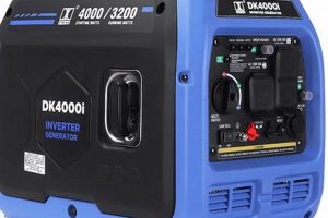 Best 4000w Portable Generators: Reviews & Buying Guide Best Portable Generators: Power Anytime, Anywhere Best 4000w Portable Generators: Reviews & Buying Guide | Best Portable Generators: Power Anytime, Anywhere