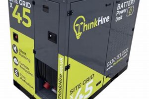 Rent Portable Hybrid Generators: Power Your Needs Best Portable Generators: Power Anytime, Anywhere Rent Portable Hybrid Generators: Power Your Needs | Best Portable Generators: Power Anytime, Anywhere