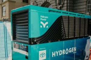 Best Toyota Portable Generators: Reviews & Guide Best Portable Generators: Power Anytime, Anywhere Best Toyota Portable Generators: Reviews & Guide | Best Portable Generators: Power Anytime, Anywhere
