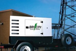 Portable Generator Rentals Near Me Best Portable Generators: Power Anytime, Anywhere Portable Generator Rentals Near Me | Best Portable Generators: Power Anytime, Anywhere
