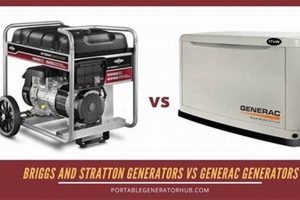Top Briggs & Stratton vs Generac Portable Generators Best Portable Generators: Power Anytime, Anywhere Top Briggs & Stratton vs Generac Portable Generators | Best Portable Generators: Power Anytime, Anywhere