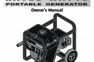 Essential Portable Generator Manual Guide & Tips | Best Portable Generators: Power Anytime, Anywhere