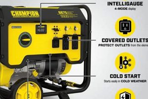 Champion Power 5500/6875W: Portable Generator Review Best Portable Generators: Power Anytime, Anywhere Champion Power 5500/6875W: Portable Generator Review | Best Portable Generators: Power Anytime, Anywhere
