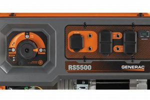Powerful Generac RS Series 5500 Portable Generator Review Best Portable Generators: Power Anytime, Anywhere Powerful Generac RS Series 5500 Portable Generator Review | Best Portable Generators: Power Anytime, Anywhere
