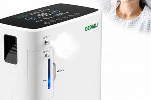 Best Portable Oxygen Generators for Home Use | Best Portable Generators: Power Anytime, Anywhere