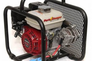 Best 12v Portable Generators for Camping & RV | Best Portable Generators: Power Anytime, Anywhere