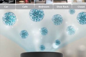 Panasonic Portable Nanoe X Generator | Best Portable Generators: Power Anytime, Anywhere