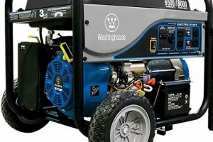 Reliable Westinghouse WH6500E Portable Generator Review Best Portable Generators: Power Anytime, Anywhere Reliable Westinghouse WH6500E Portable Generator Review | Best Portable Generators: Power Anytime, Anywhere