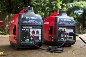 How To Parallel Two Portable Generators Best Portable Generators: Power Anytime, Anywhere How To Parallel Two Portable Generators | Best Portable Generators: Power Anytime, Anywhere