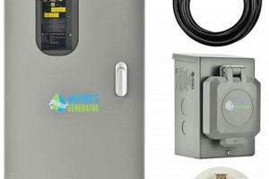 Best 50 Amp Automatic Transfer Switches for Generators | Best Portable Generators: Power Anytime, Anywhere