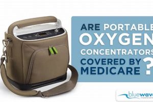Does Medicare Cover Portable Oxygen Generators? | Best Portable Generators: Power Anytime, Anywhere