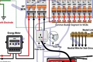 Best Manual Transfer Switch for Portable Generators Best Portable Generators: Power Anytime, Anywhere Best Manual Transfer Switch for Portable Generators | Best Portable Generators: Power Anytime, Anywhere