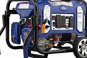 Top Ford Portable Generators: Power & Reliability Best Portable Generators: Power Anytime, Anywhere Top Ford Portable Generators: Power & Reliability | Best Portable Generators: Power Anytime, Anywhere