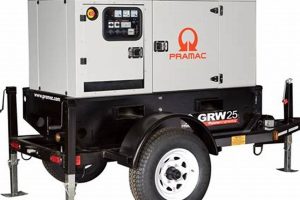 Powerful 25 kW Portable Generators For Sale | Best Deals Best Portable Generators: Power Anytime, Anywhere Powerful 25 kW Portable Generators For Sale | Best Deals | Best Portable Generators: Power Anytime, Anywhere