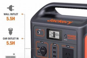 Best Jackery 500Wh Portable Power Station Review | Best Portable Generators: Power Anytime, Anywhere