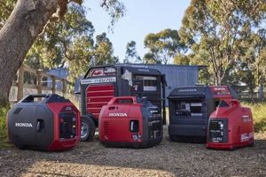 Best Portable Generators Melbourne | Top Deals Best Portable Generators: Power Anytime, Anywhere Best Portable Generators Melbourne | Top Deals | Best Portable Generators: Power Anytime, Anywhere