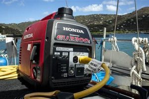 Safe Portable Generator Use On Boats | Best Portable Generators: Power Anytime, Anywhere