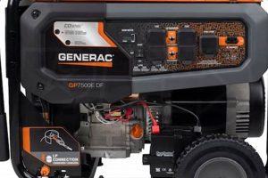 Best Generac GP7500E Reviews & Ratings Best Portable Generators: Power Anytime, Anywhere Best Generac GP7500E Reviews & Ratings | Best Portable Generators: Power Anytime, Anywhere