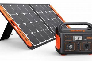 Best Portable Solar Generators at Home Depot Best Portable Generators: Power Anytime, Anywhere Best Portable Solar Generators at Home Depot | Best Portable Generators: Power Anytime, Anywhere
