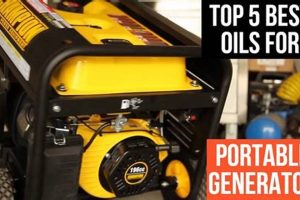 Best Oil For A Portable Generator | Best Portable Generators: Power Anytime, Anywhere