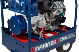 Makinex Portable Generator Best Portable Generators: Power Anytime, Anywhere Makinex Portable Generator | Best Portable Generators: Power Anytime, Anywhere
