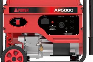 Best AP5000 Portable Generator: Reviews & Guide Best Portable Generators: Power Anytime, Anywhere Best AP5000 Portable Generator: Reviews & Guide | Best Portable Generators: Power Anytime, Anywhere
