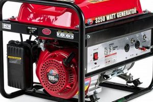 Pre-Owned Portable Generators Near You | Best Portable Generators: Power Anytime, Anywhere