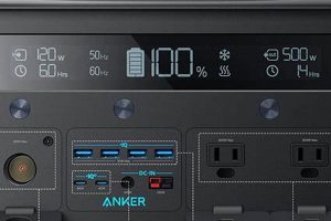 Best Anker Portable Generator 778Wh: Review & Guide Best Portable Generators: Power Anytime, Anywhere Best Anker Portable Generator 778Wh: Review & Guide | Best Portable Generators: Power Anytime, Anywhere