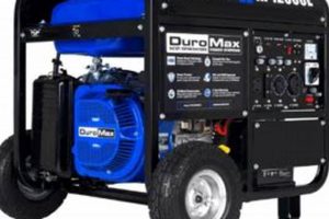 Power Your AC with a Portable Generator: A Guide | Best Portable Generators: Power Anytime, Anywhere