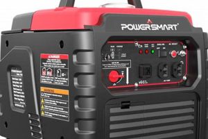 Best 1500w Portable Generators for Home & RV Best Portable Generators: Power Anytime, Anywhere Best 1500w Portable Generators for Home & RV | Best Portable Generators: Power Anytime, Anywhere